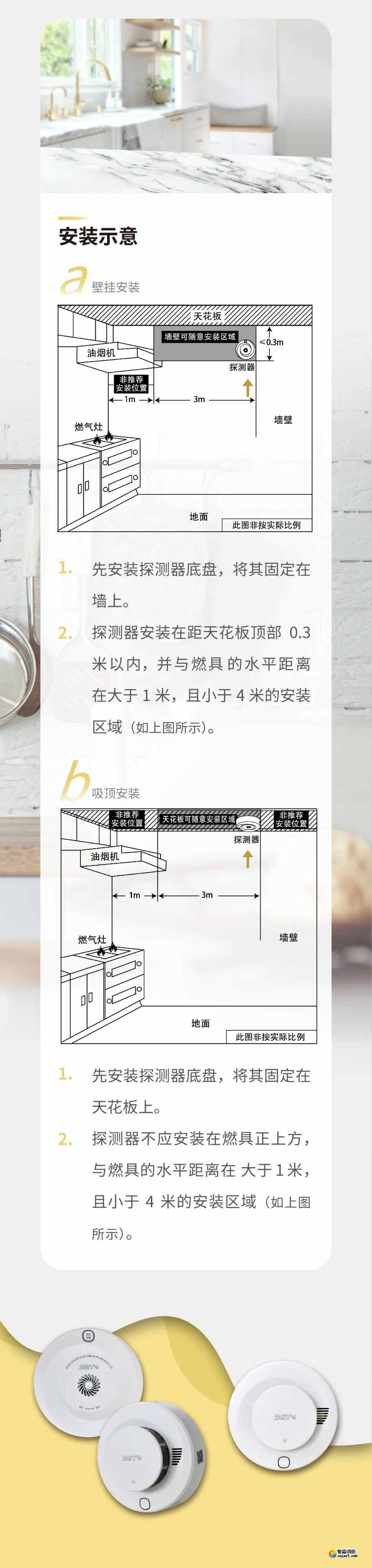 海湾JT-230-AG-NB-CN家用可燃气体探测器参数特点